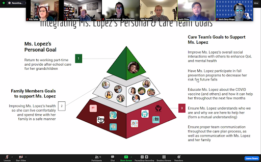 case competition 2021 screenshot with pyramid